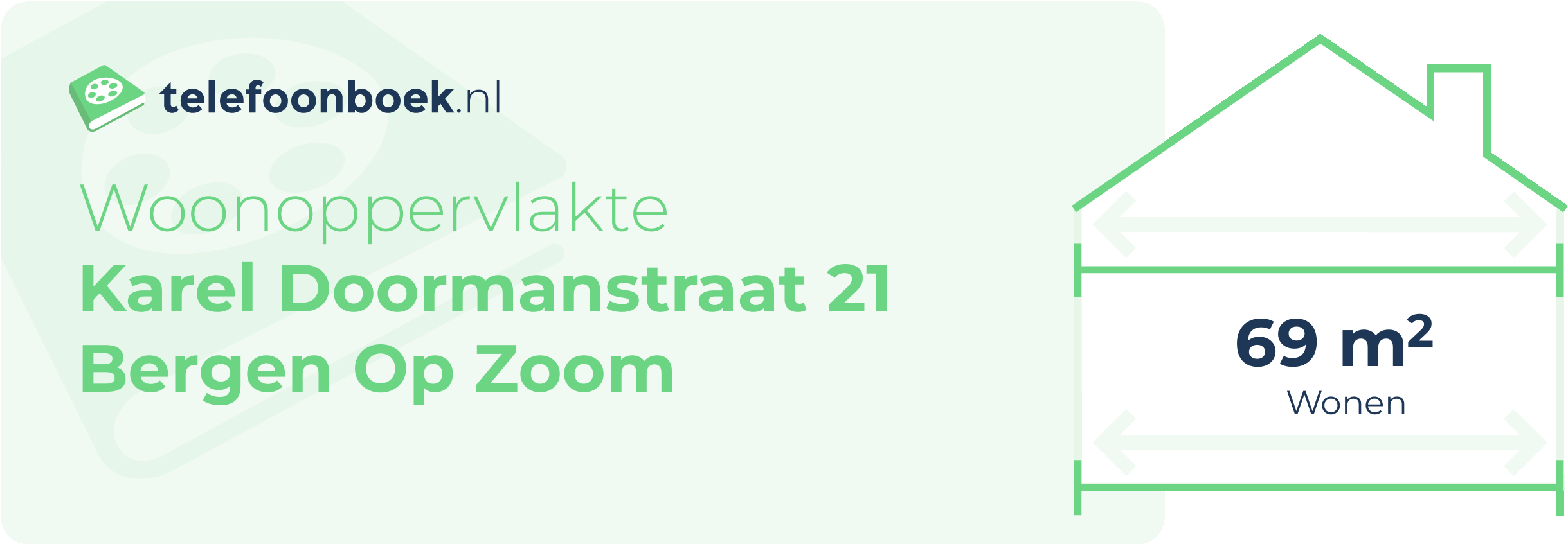Woonoppervlakte Karel Doormanstraat 21 Bergen Op Zoom