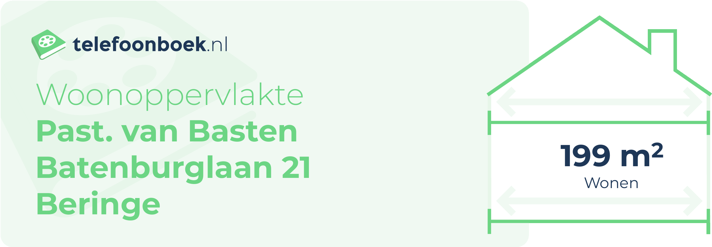 Woonoppervlakte Past. Van Basten Batenburglaan 21 Beringe