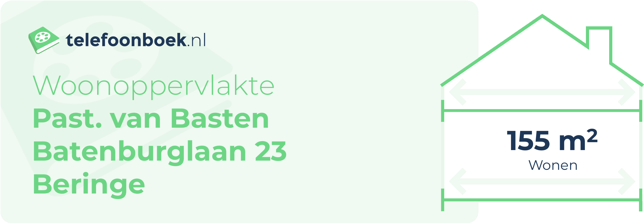 Woonoppervlakte Past. Van Basten Batenburglaan 23 Beringe