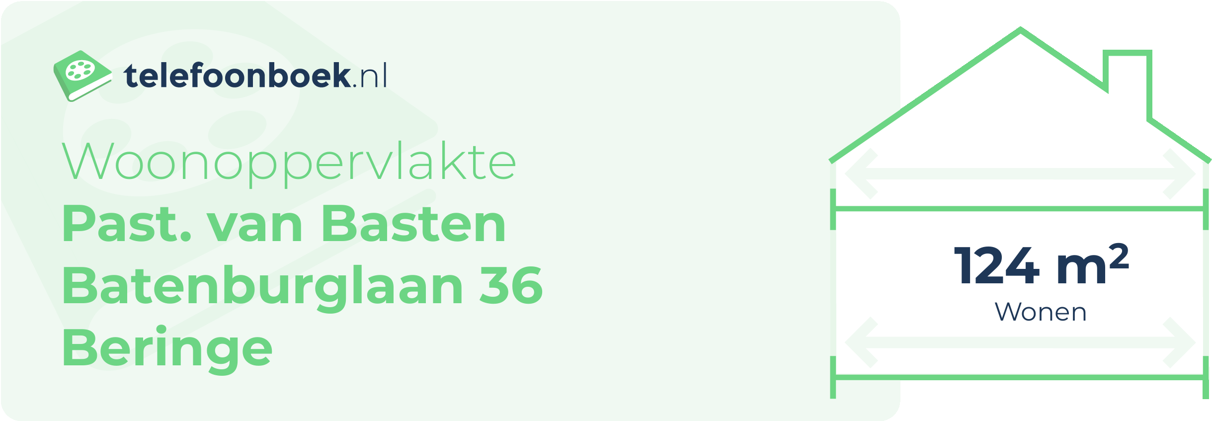 Woonoppervlakte Past. Van Basten Batenburglaan 36 Beringe