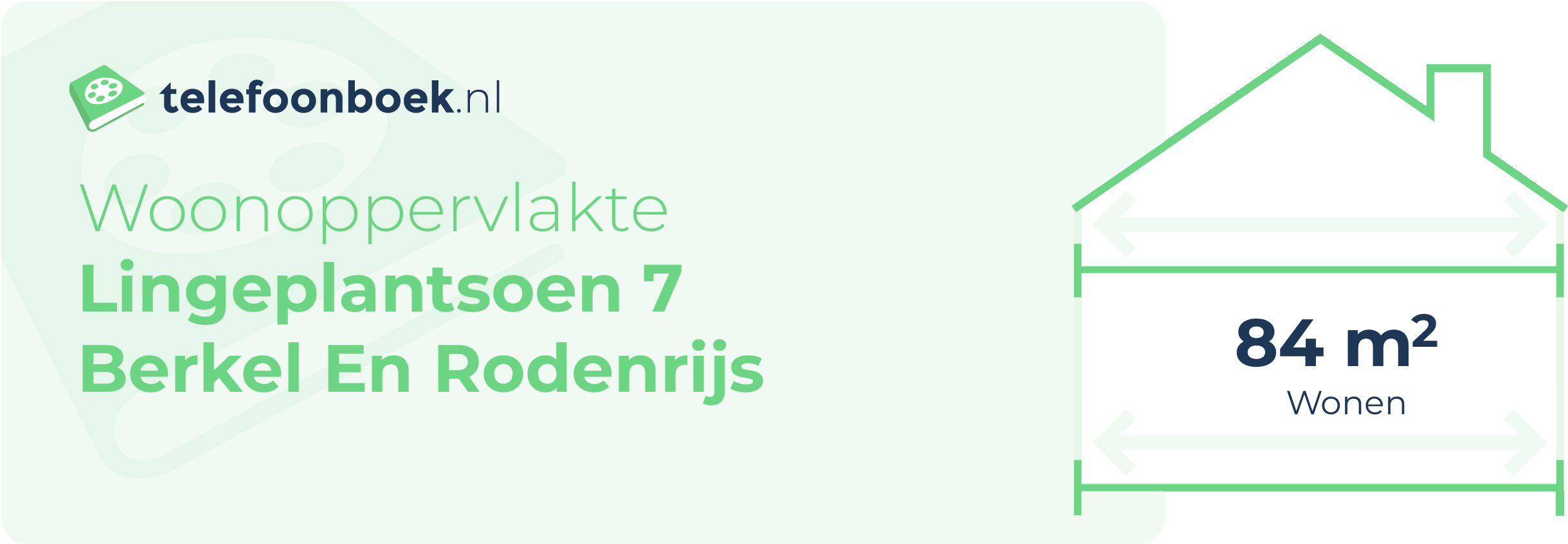 Woonoppervlakte Lingeplantsoen 7 Berkel En Rodenrijs