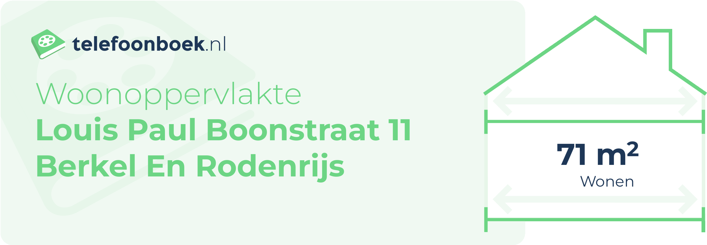 Woonoppervlakte Louis Paul Boonstraat 11 Berkel En Rodenrijs