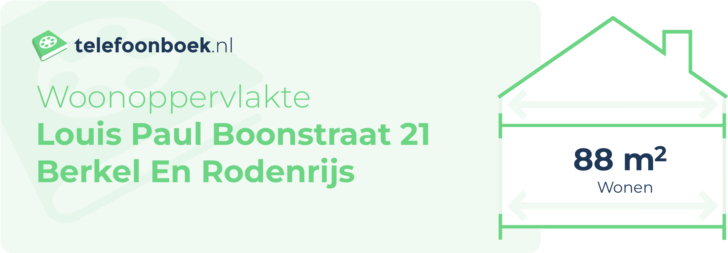 Woonoppervlakte Louis Paul Boonstraat 21 Berkel En Rodenrijs