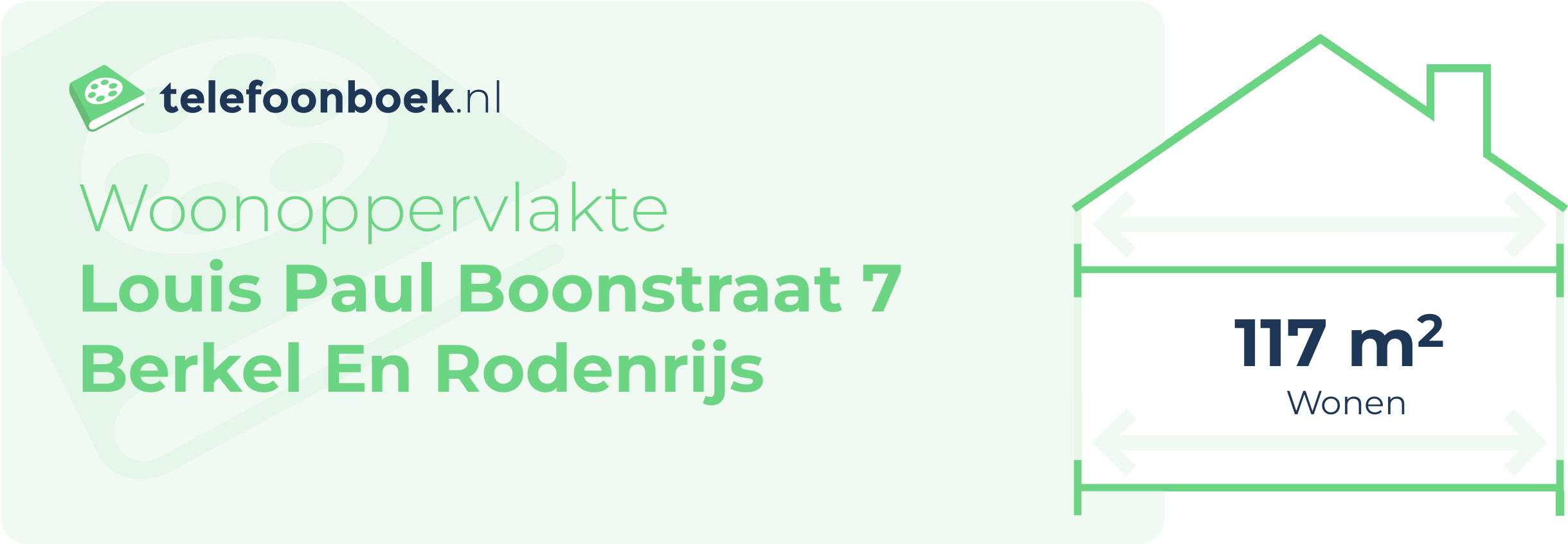 Woonoppervlakte Louis Paul Boonstraat 7 Berkel En Rodenrijs