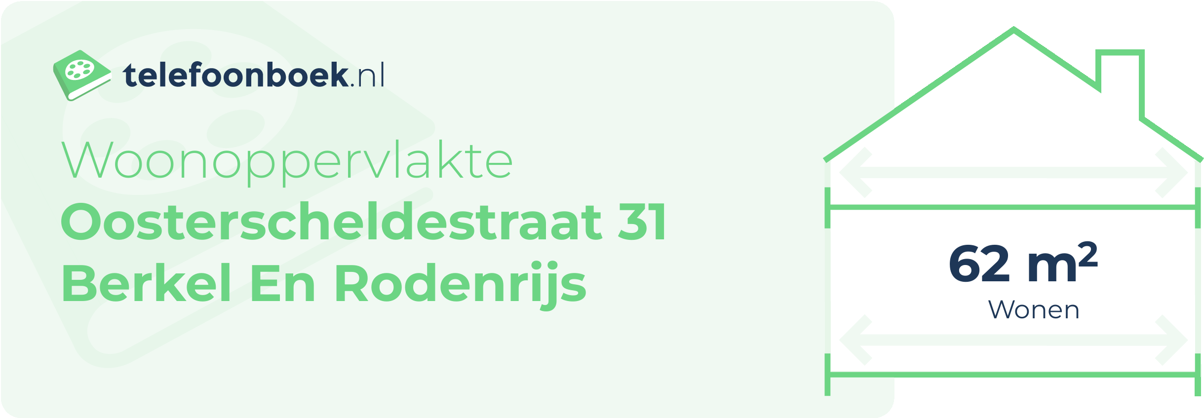 Woonoppervlakte Oosterscheldestraat 31 Berkel En Rodenrijs