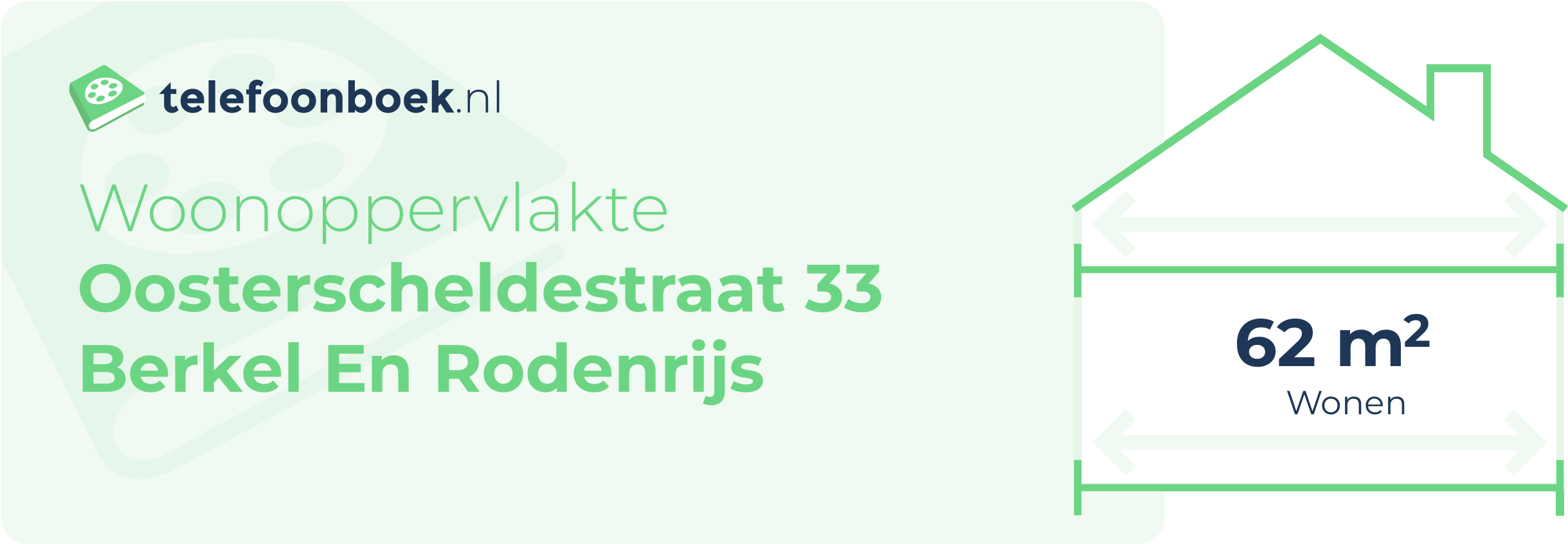 Woonoppervlakte Oosterscheldestraat 33 Berkel En Rodenrijs