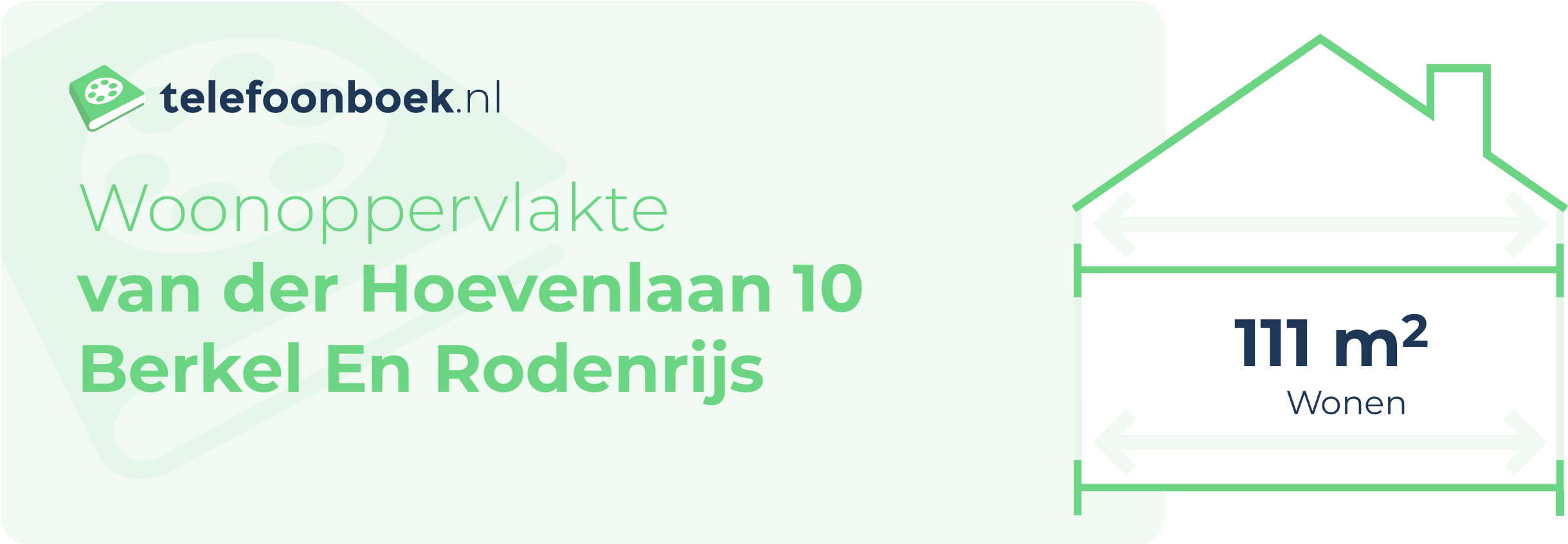 Woonoppervlakte Van Der Hoevenlaan 10 Berkel En Rodenrijs