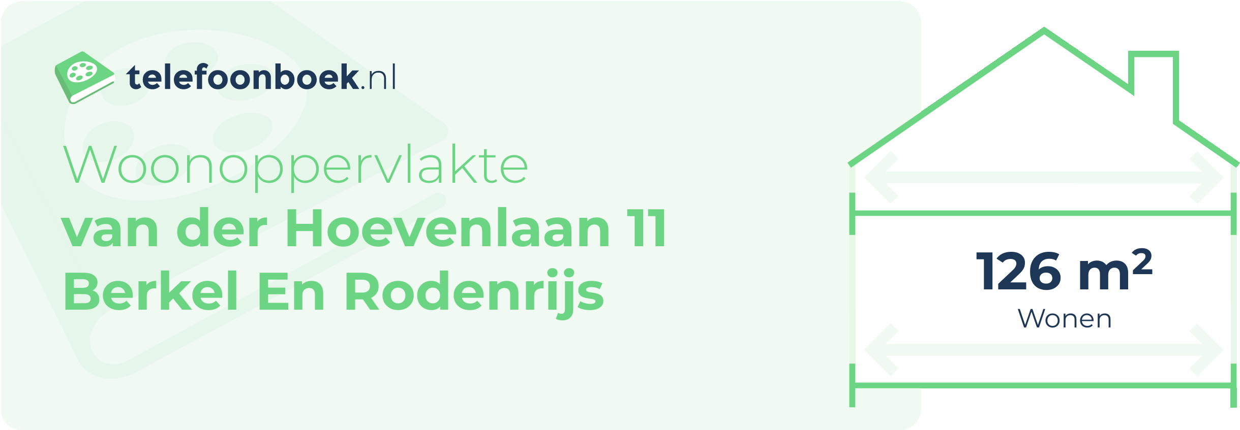 Woonoppervlakte Van Der Hoevenlaan 11 Berkel En Rodenrijs