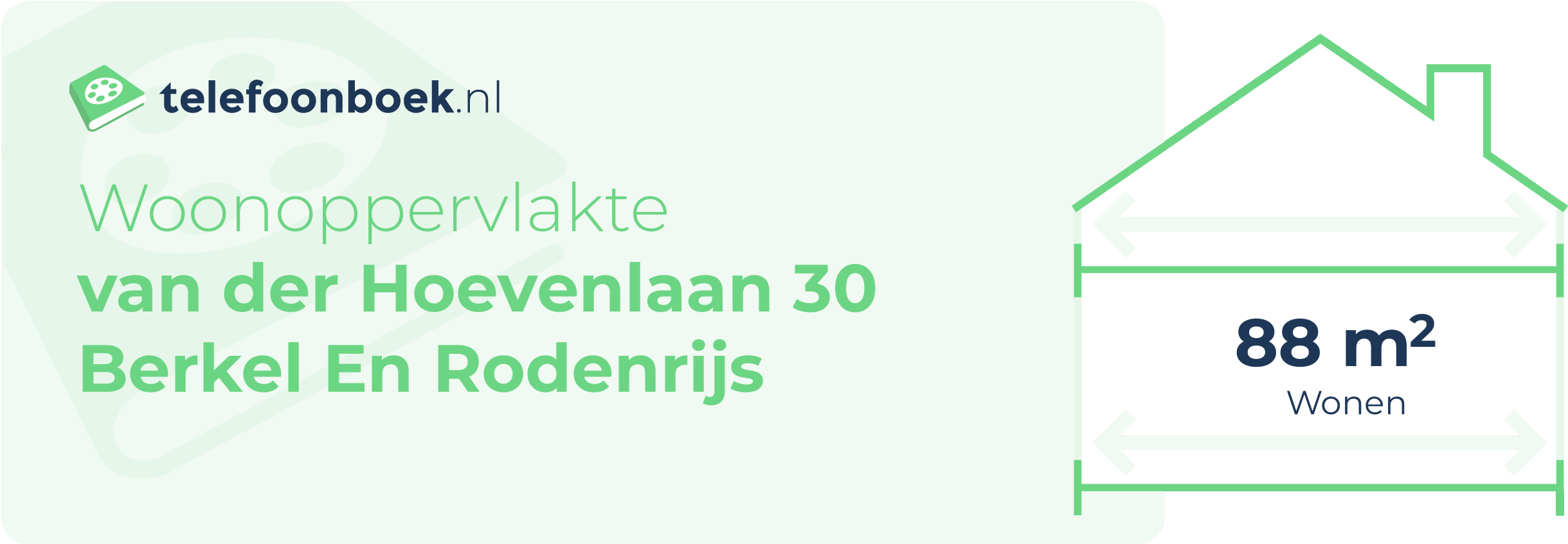 Woonoppervlakte Van Der Hoevenlaan 30 Berkel En Rodenrijs