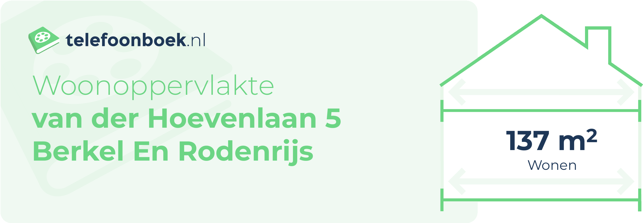 Woonoppervlakte Van Der Hoevenlaan 5 Berkel En Rodenrijs