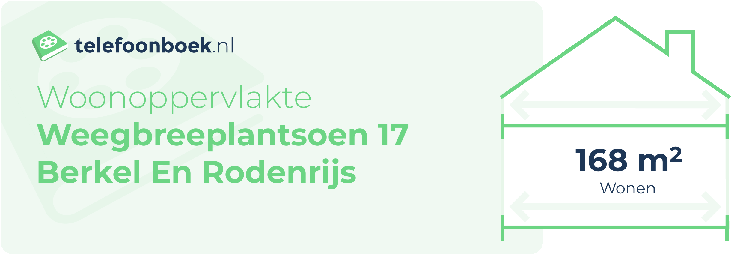 Woonoppervlakte Weegbreeplantsoen 17 Berkel En Rodenrijs