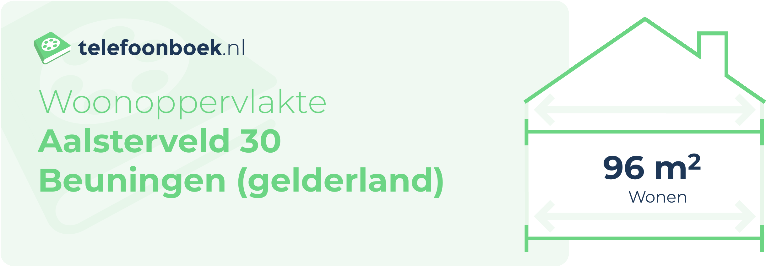 Woonoppervlakte Aalsterveld 30 Beuningen (Gelderland)