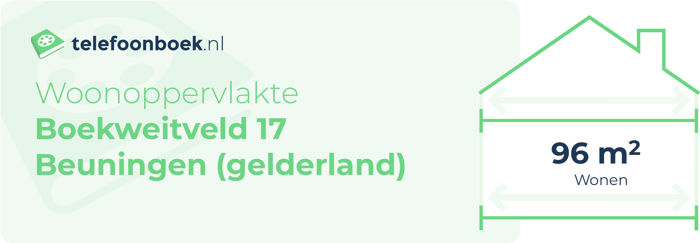 Woonoppervlakte Boekweitveld 17 Beuningen (Gelderland)