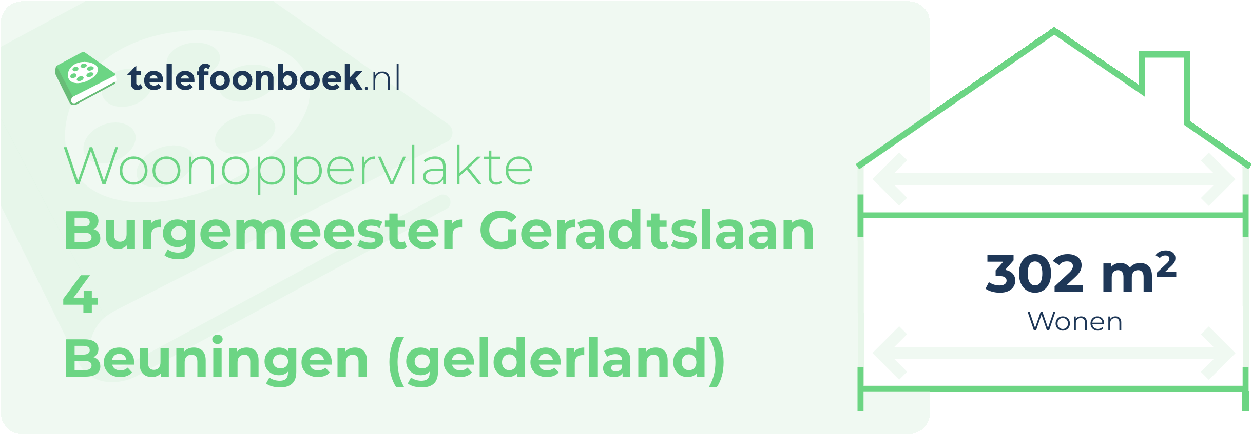 Woonoppervlakte Burgemeester Geradtslaan 4 Beuningen (Gelderland)