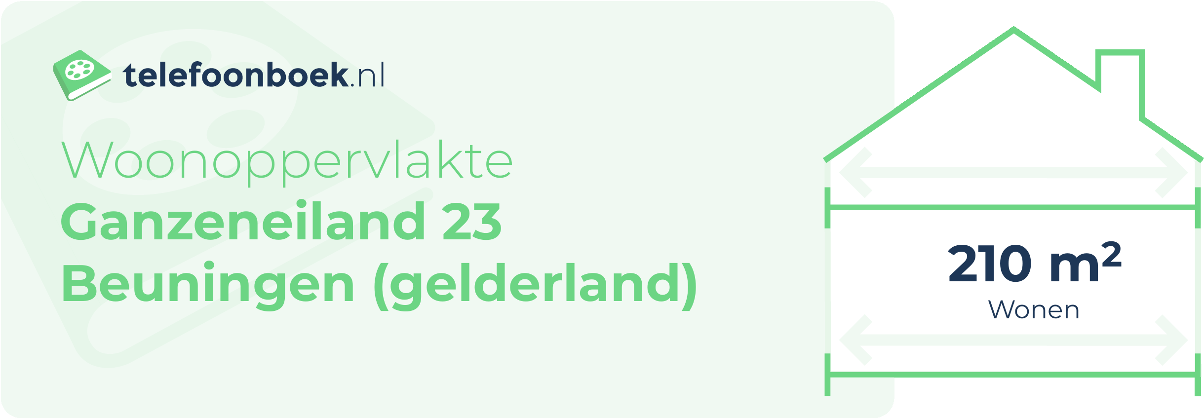 Woonoppervlakte Ganzeneiland 23 Beuningen (Gelderland)