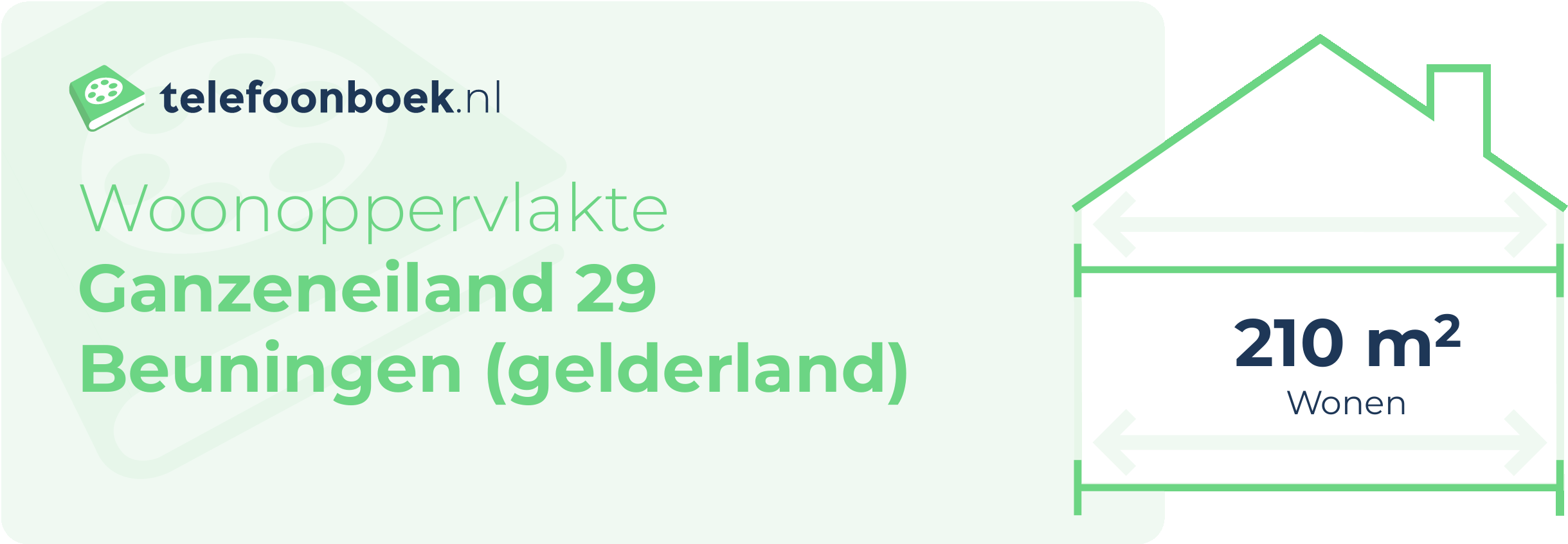 Woonoppervlakte Ganzeneiland 29 Beuningen (Gelderland)