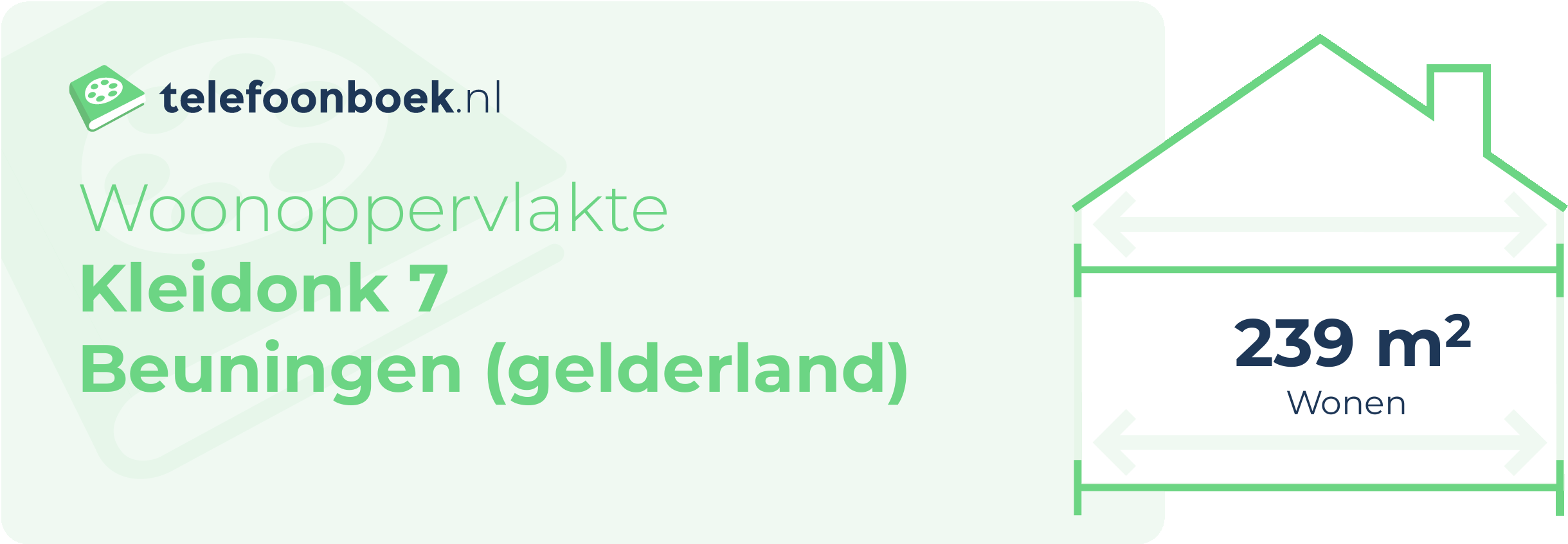 Woonoppervlakte Kleidonk 7 Beuningen (Gelderland)