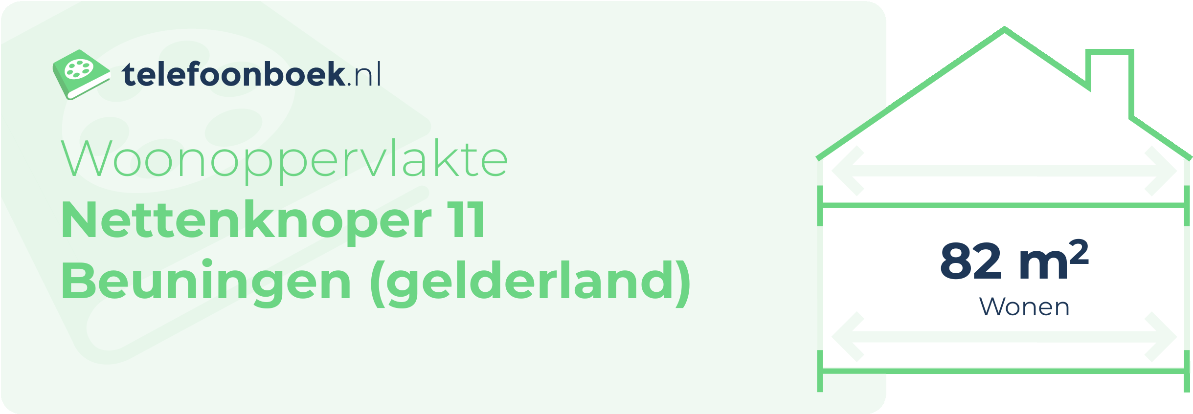 Woonoppervlakte Nettenknoper 11 Beuningen (Gelderland)