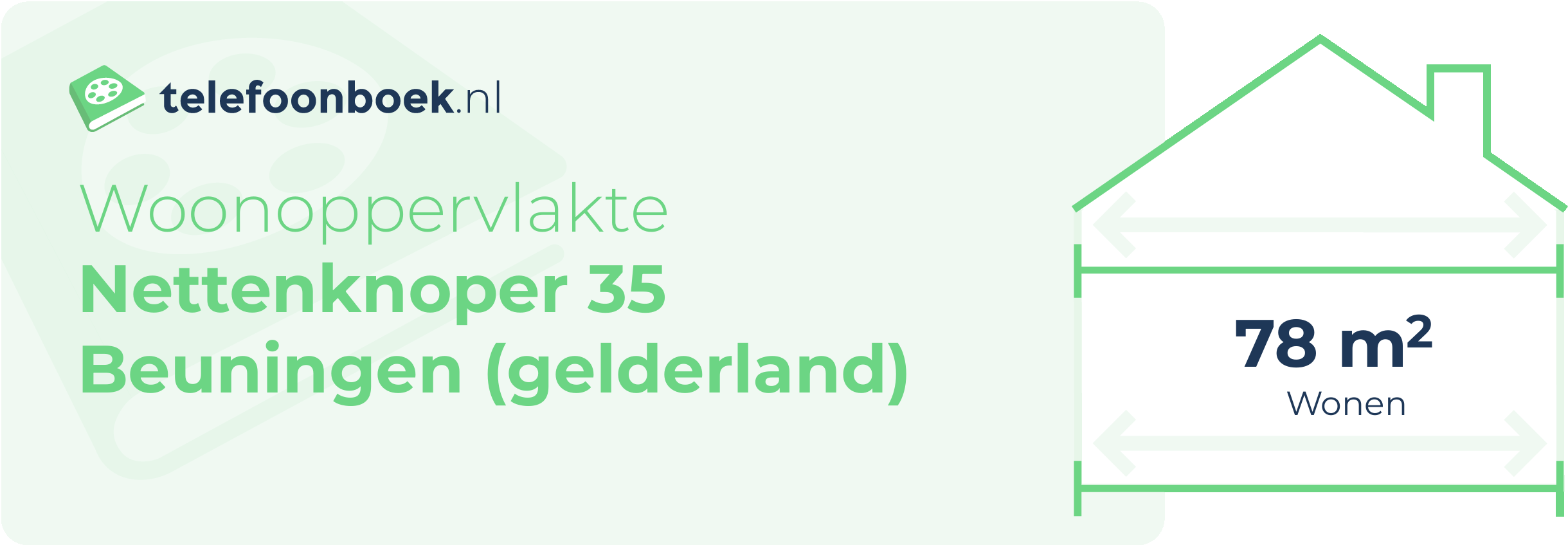 Woonoppervlakte Nettenknoper 35 Beuningen (Gelderland)