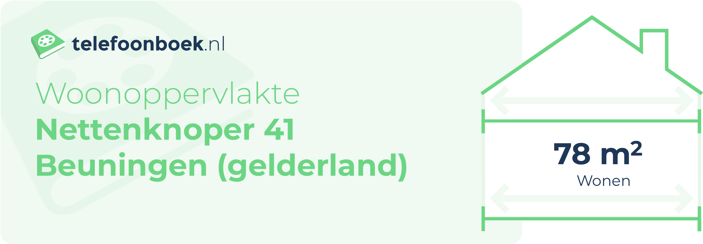 Woonoppervlakte Nettenknoper 41 Beuningen (Gelderland)