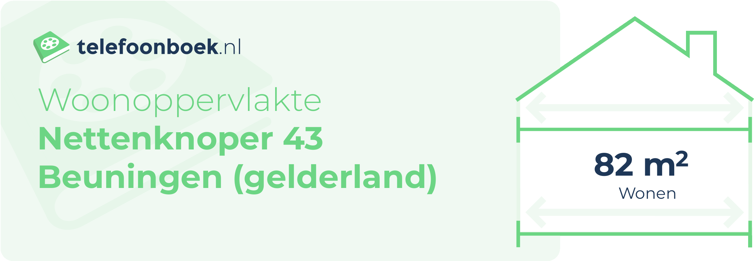 Woonoppervlakte Nettenknoper 43 Beuningen (Gelderland)