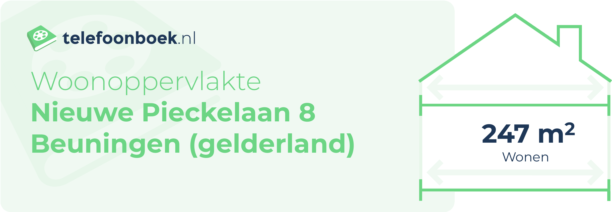 Woonoppervlakte Nieuwe Pieckelaan 8 Beuningen (Gelderland)