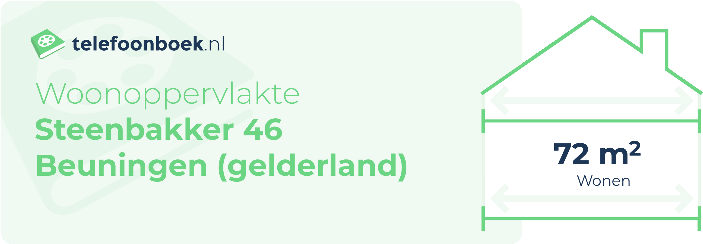 Woonoppervlakte Steenbakker 46 Beuningen (Gelderland)