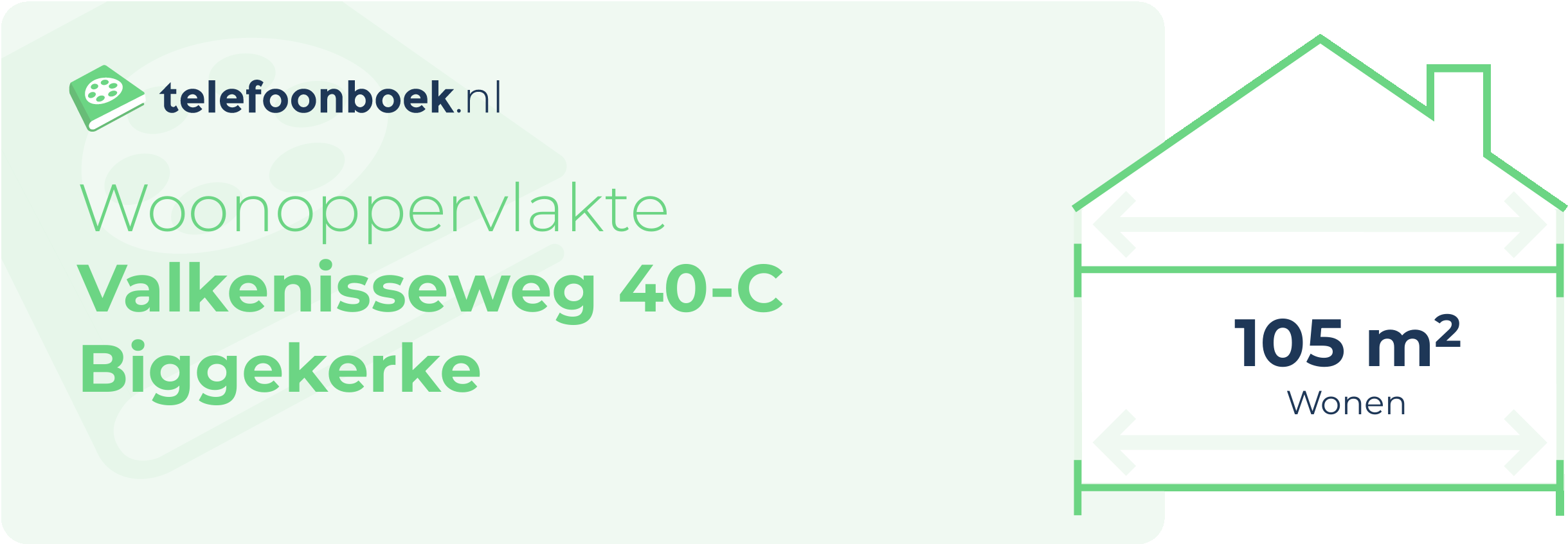 Woonoppervlakte Valkenisseweg 40-C Biggekerke