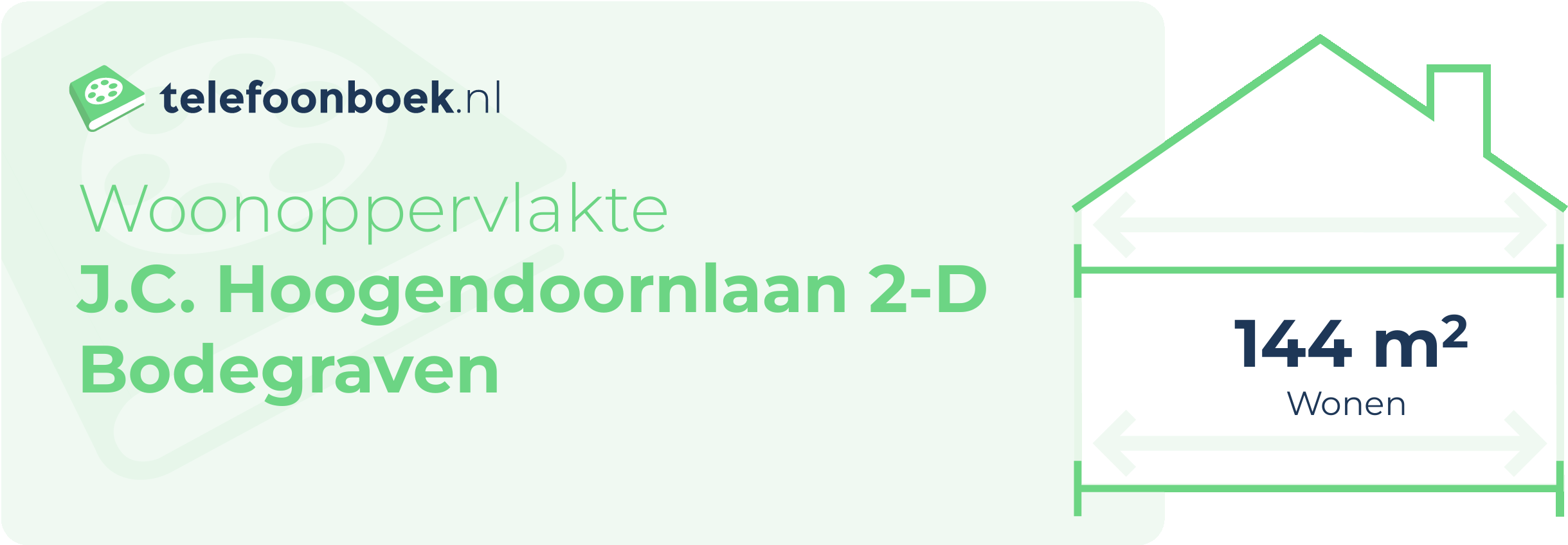 Woonoppervlakte J.C. Hoogendoornlaan 2-D Bodegraven