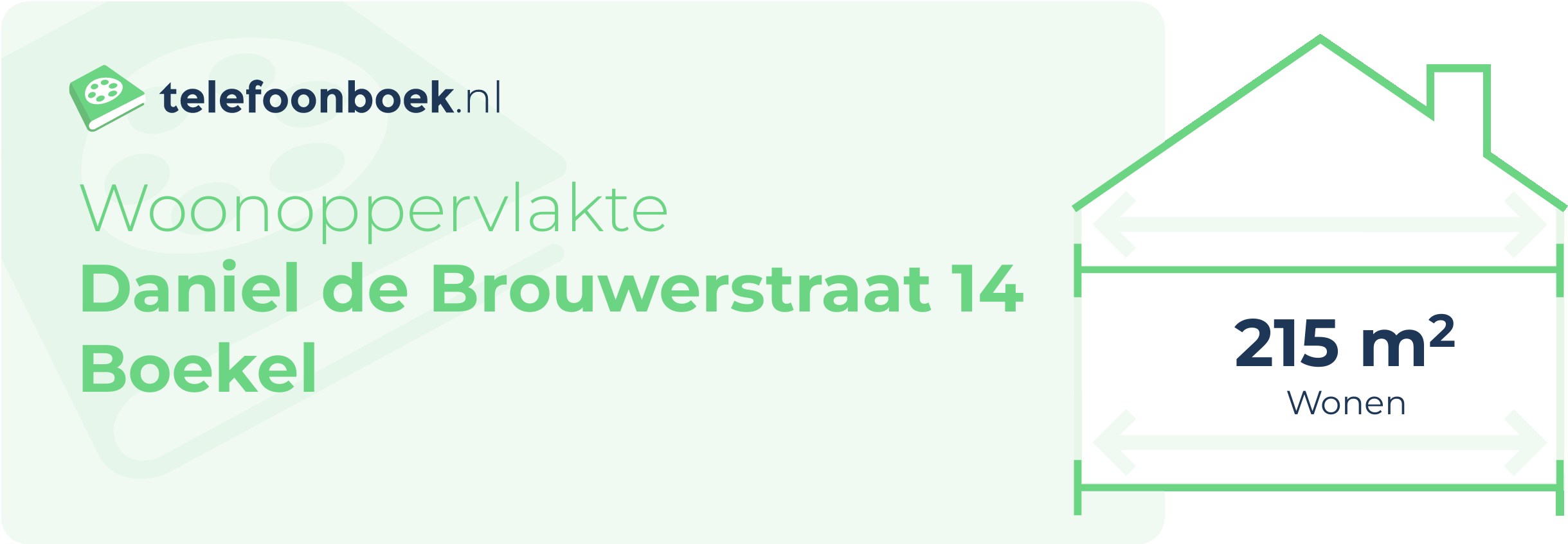 Woonoppervlakte Daniel De Brouwerstraat 14 Boekel