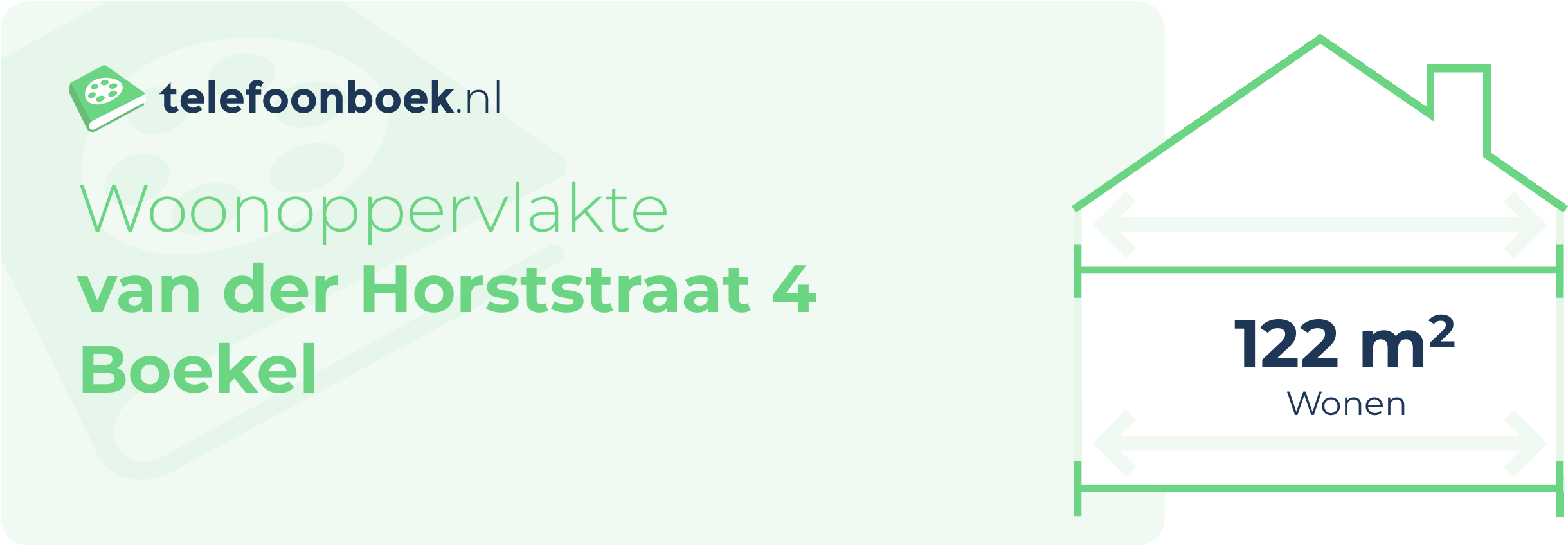 Woonoppervlakte Van Der Horststraat 4 Boekel