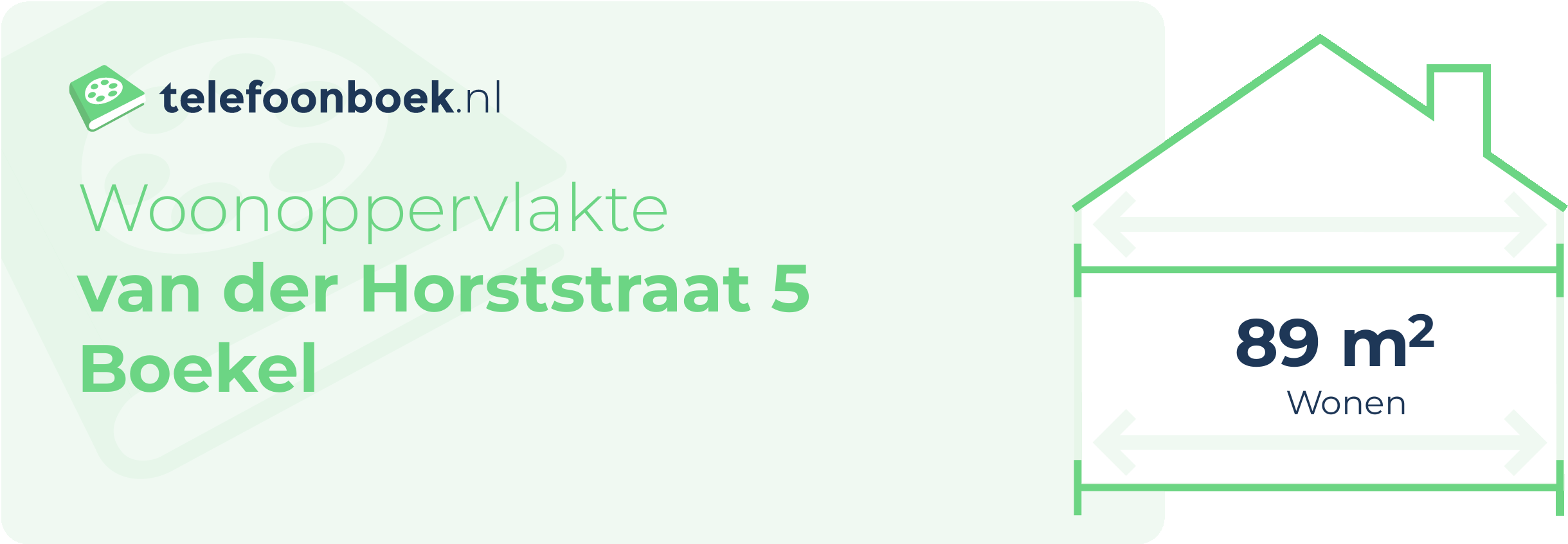 Woonoppervlakte Van Der Horststraat 5 Boekel