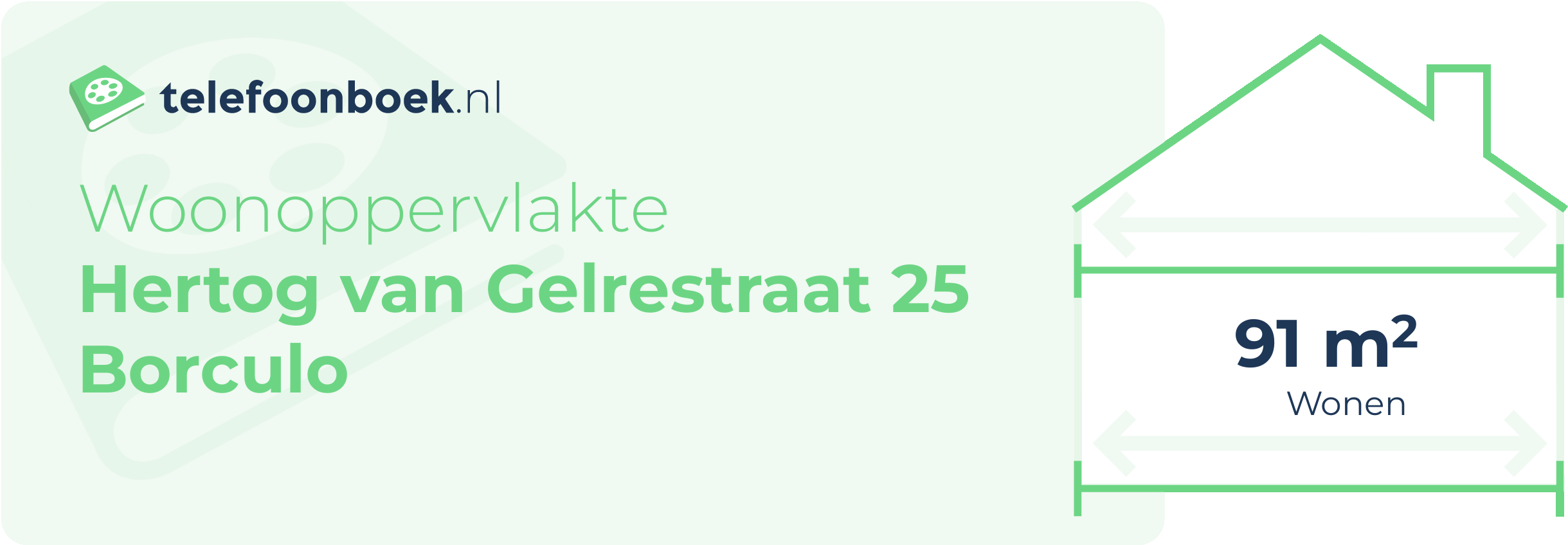 Woonoppervlakte Hertog Van Gelrestraat 25 Borculo