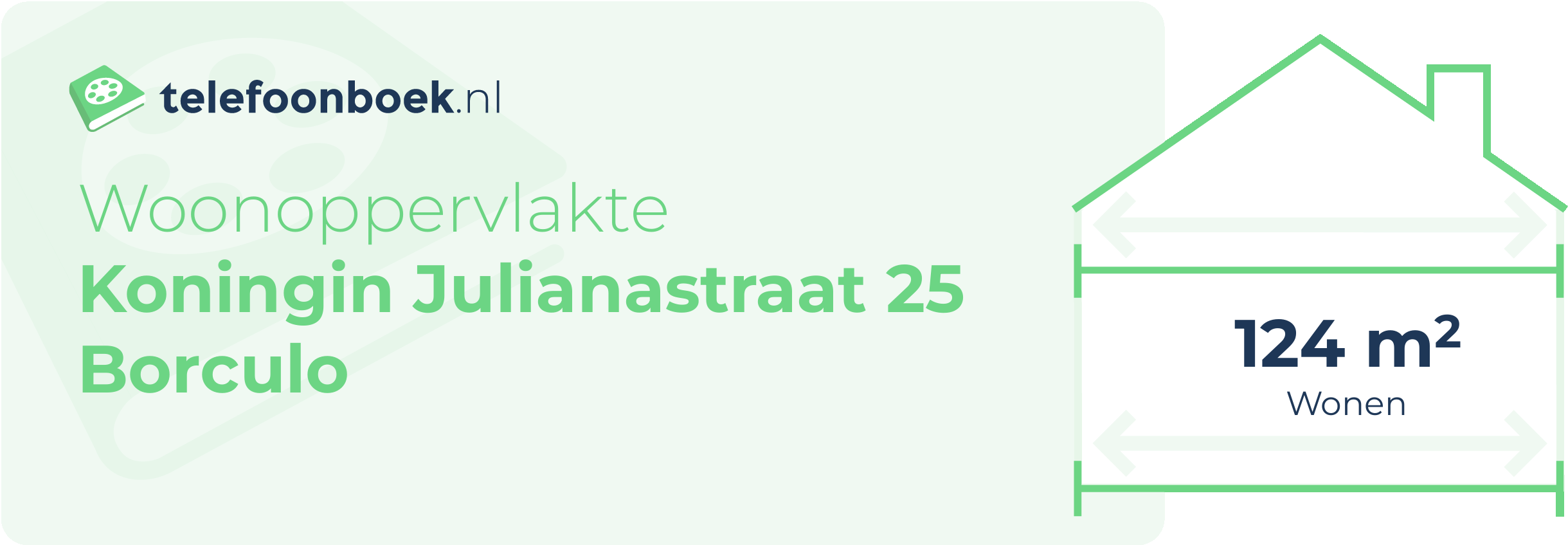 Woonoppervlakte Koningin Julianastraat 25 Borculo