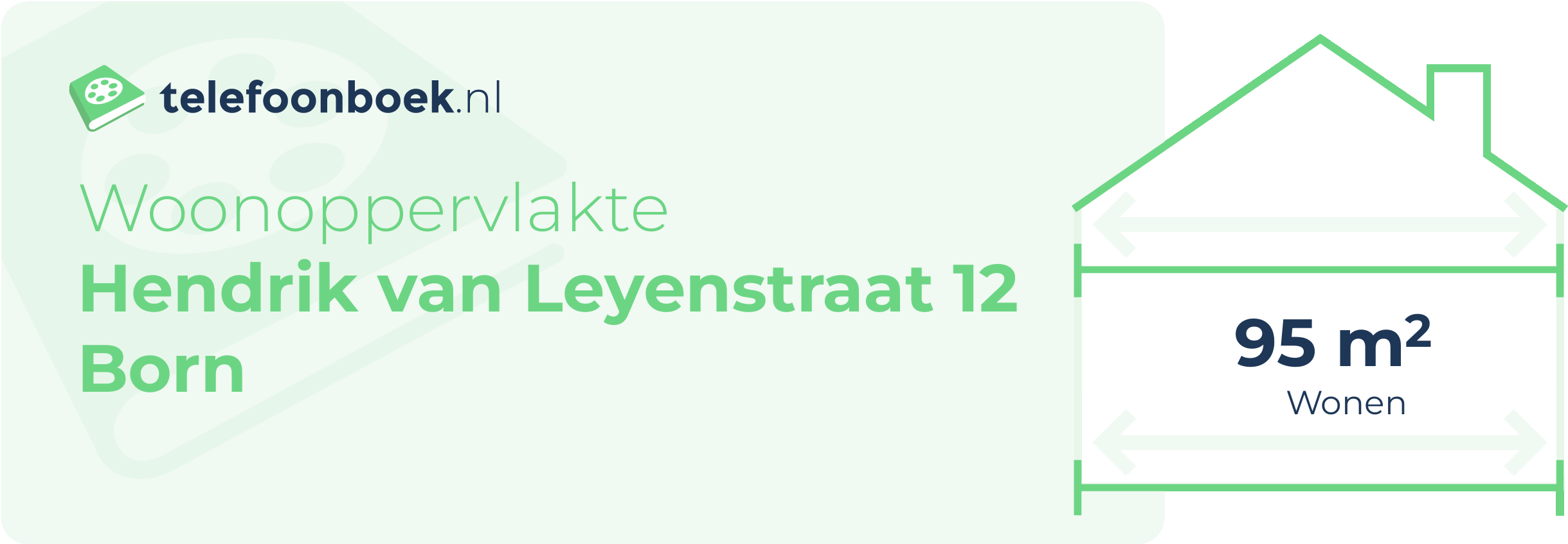 Woonoppervlakte Hendrik Van Leyenstraat 12 Born