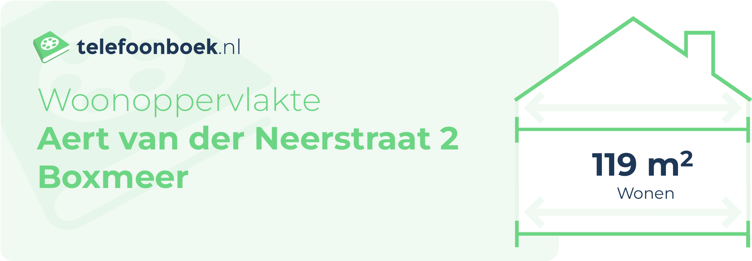 Woonoppervlakte Aert Van Der Neerstraat 2 Boxmeer