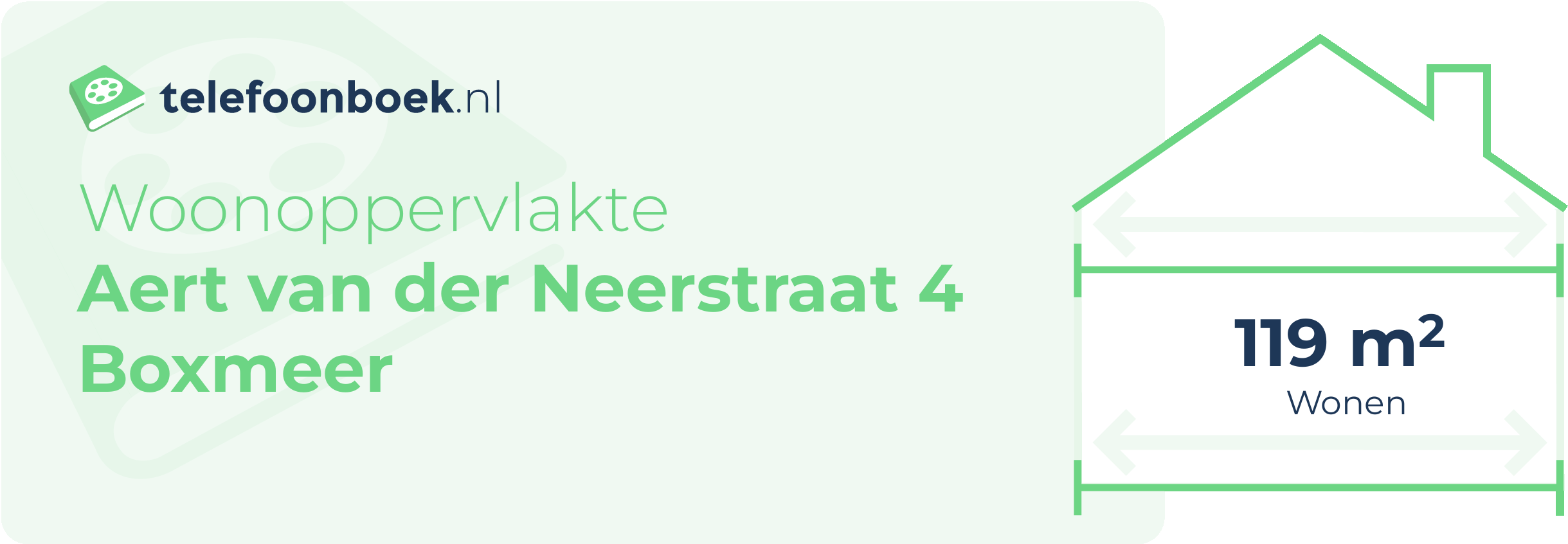 Woonoppervlakte Aert Van Der Neerstraat 4 Boxmeer