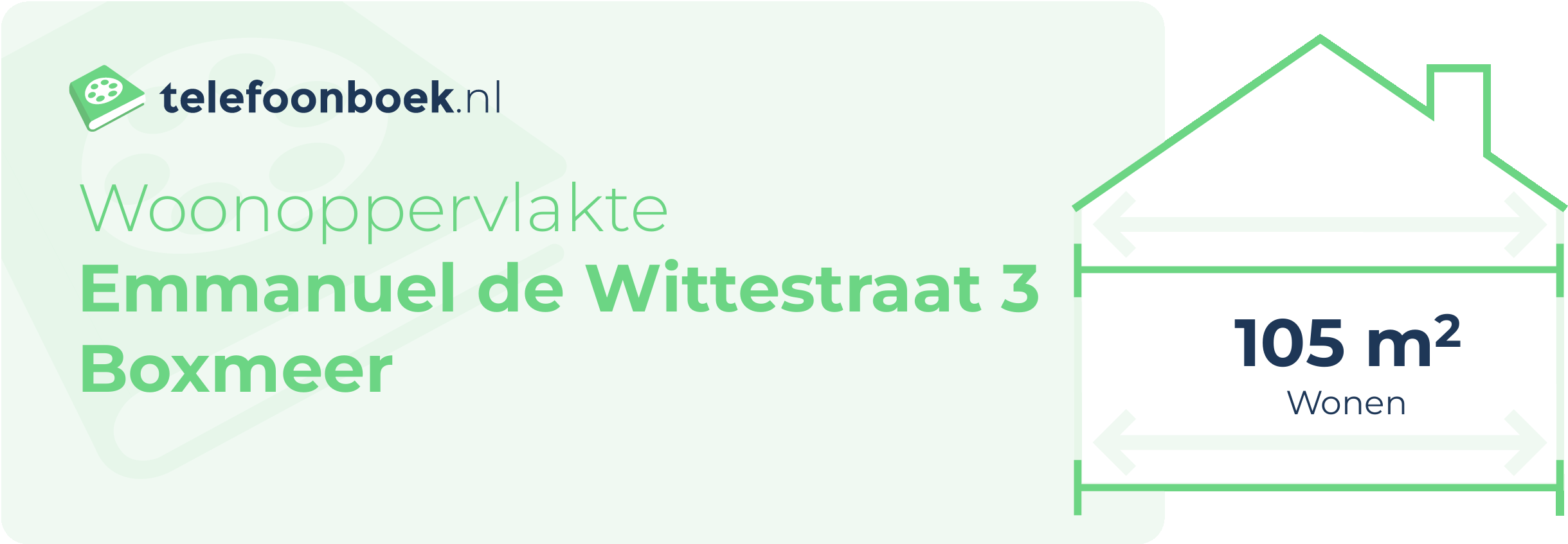 Woonoppervlakte Emmanuel De Wittestraat 3 Boxmeer