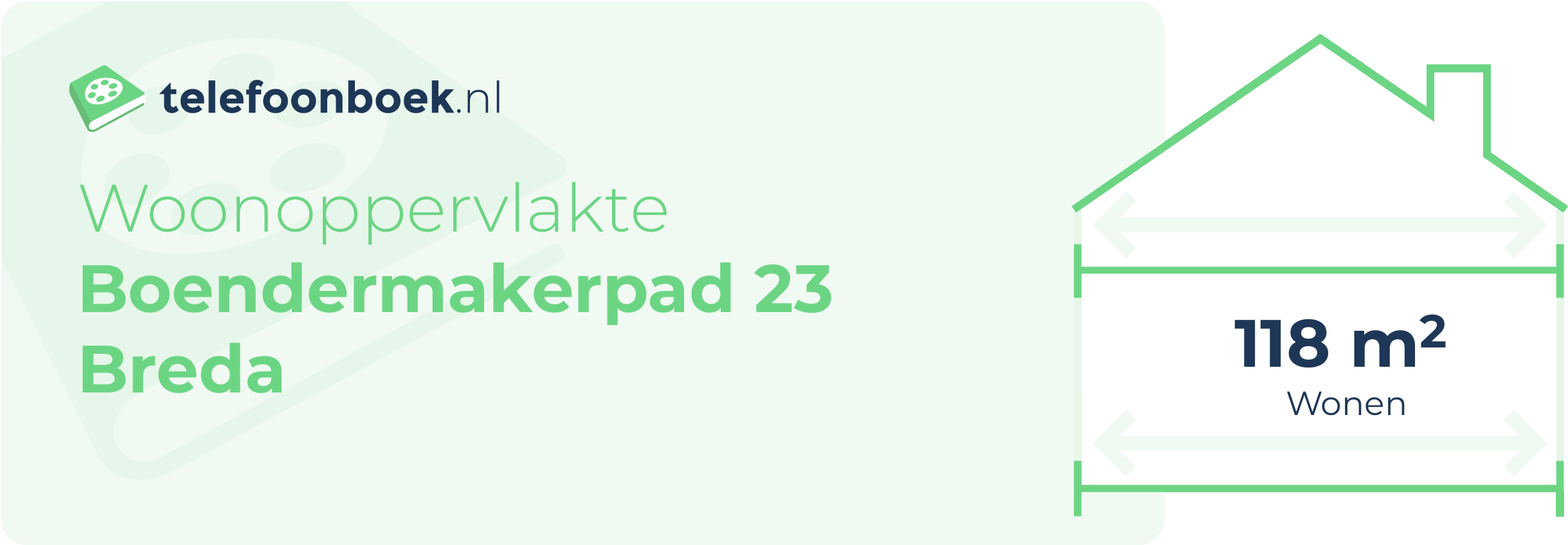 Woonoppervlakte Boendermakerpad 23 Breda