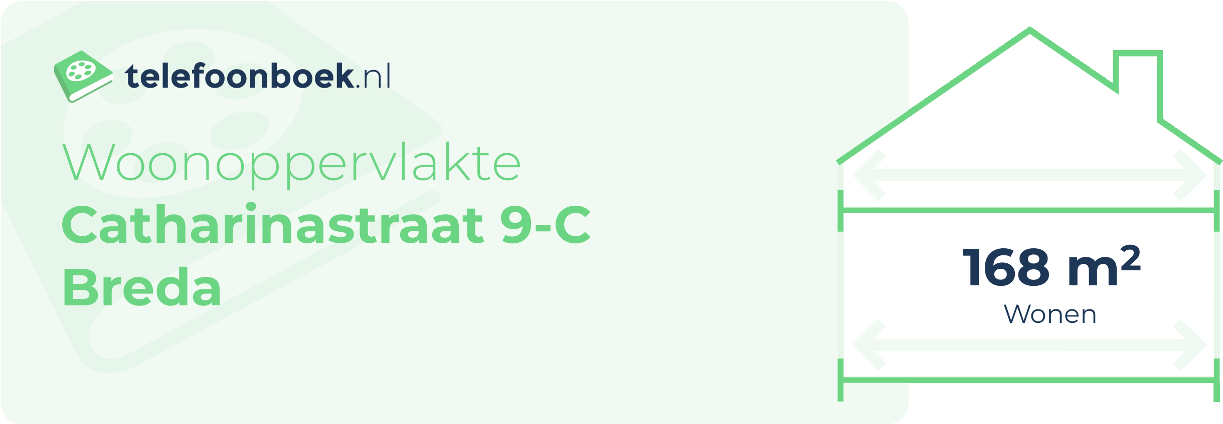 Woonoppervlakte Catharinastraat 9-C Breda