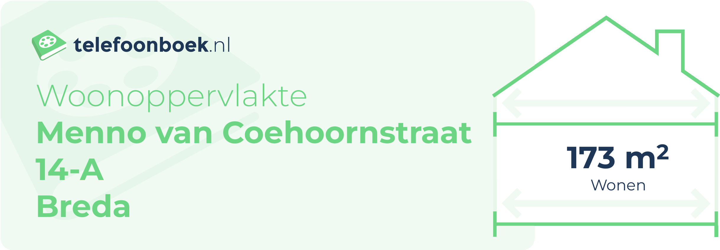 Woonoppervlakte Menno Van Coehoornstraat 14-A Breda