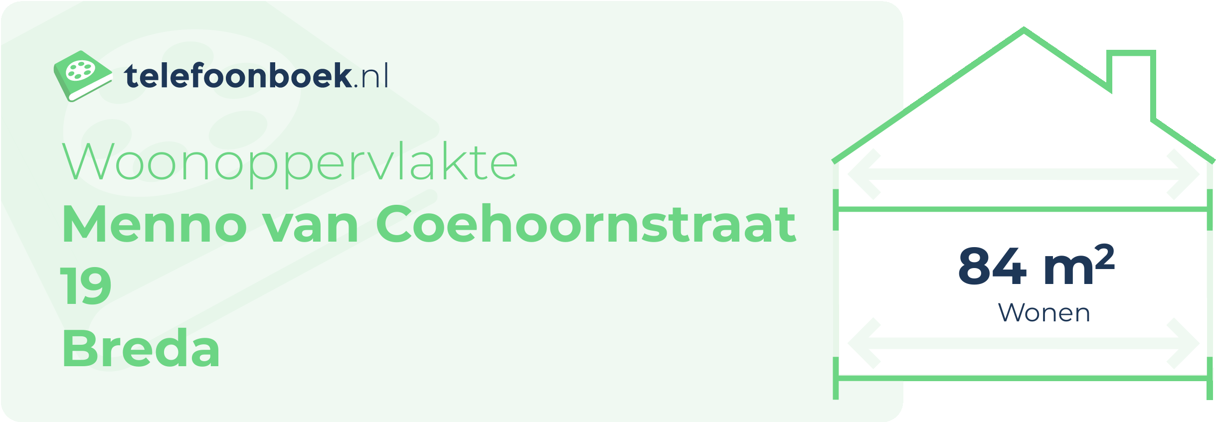 Woonoppervlakte Menno Van Coehoornstraat 19 Breda