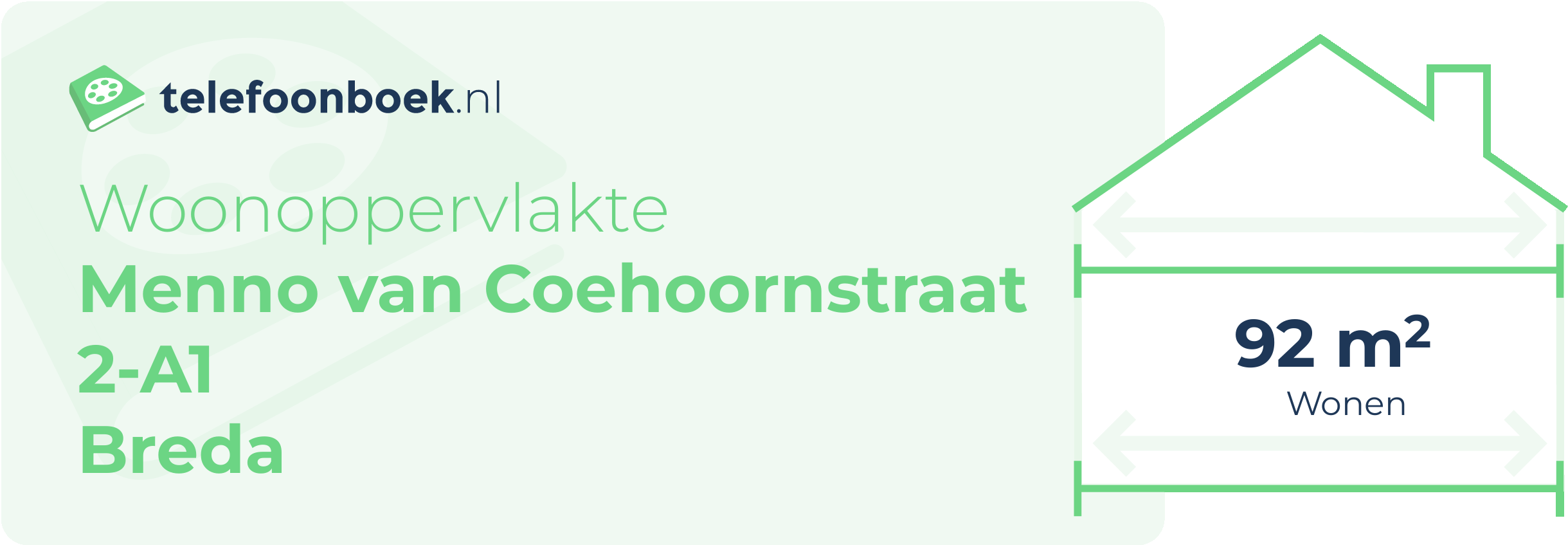 Woonoppervlakte Menno Van Coehoornstraat 2-A1 Breda