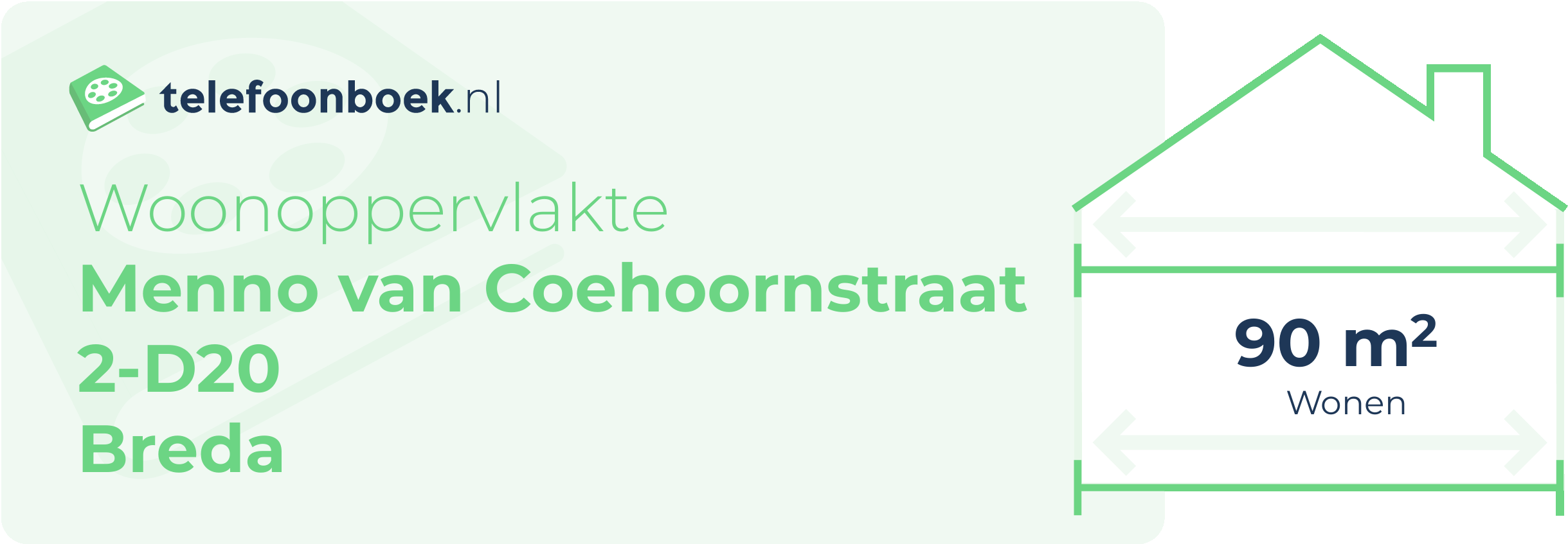 Woonoppervlakte Menno Van Coehoornstraat 2-D20 Breda