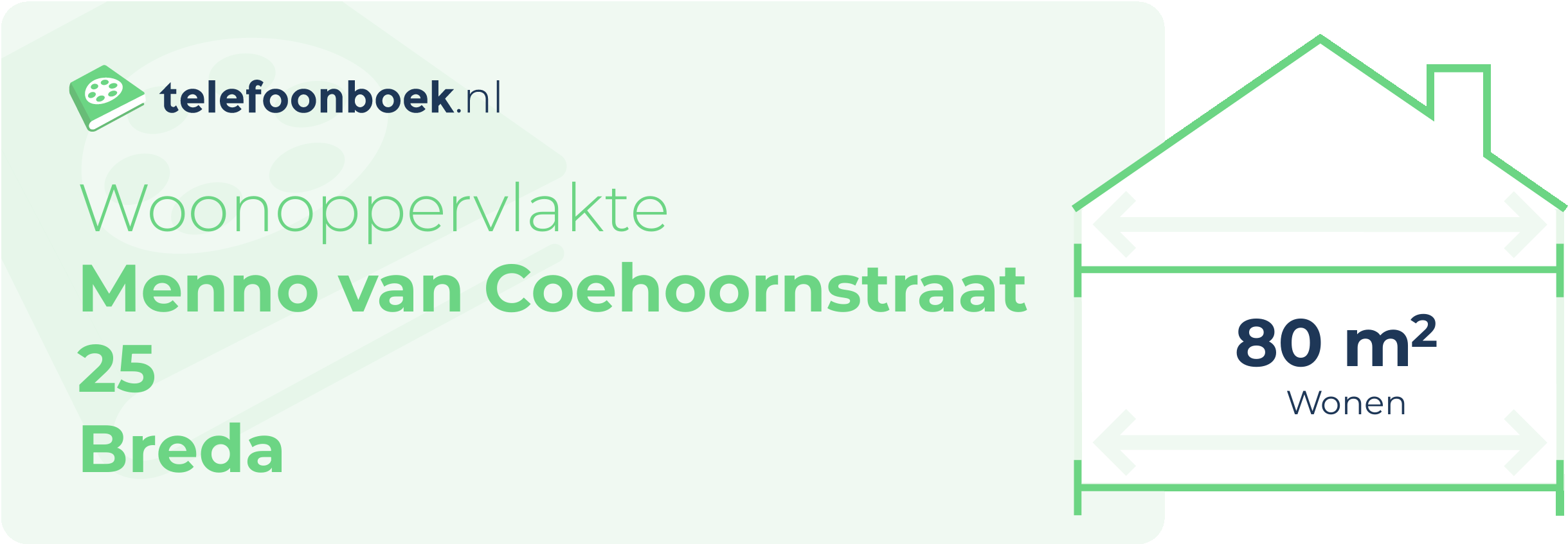 Woonoppervlakte Menno Van Coehoornstraat 25 Breda