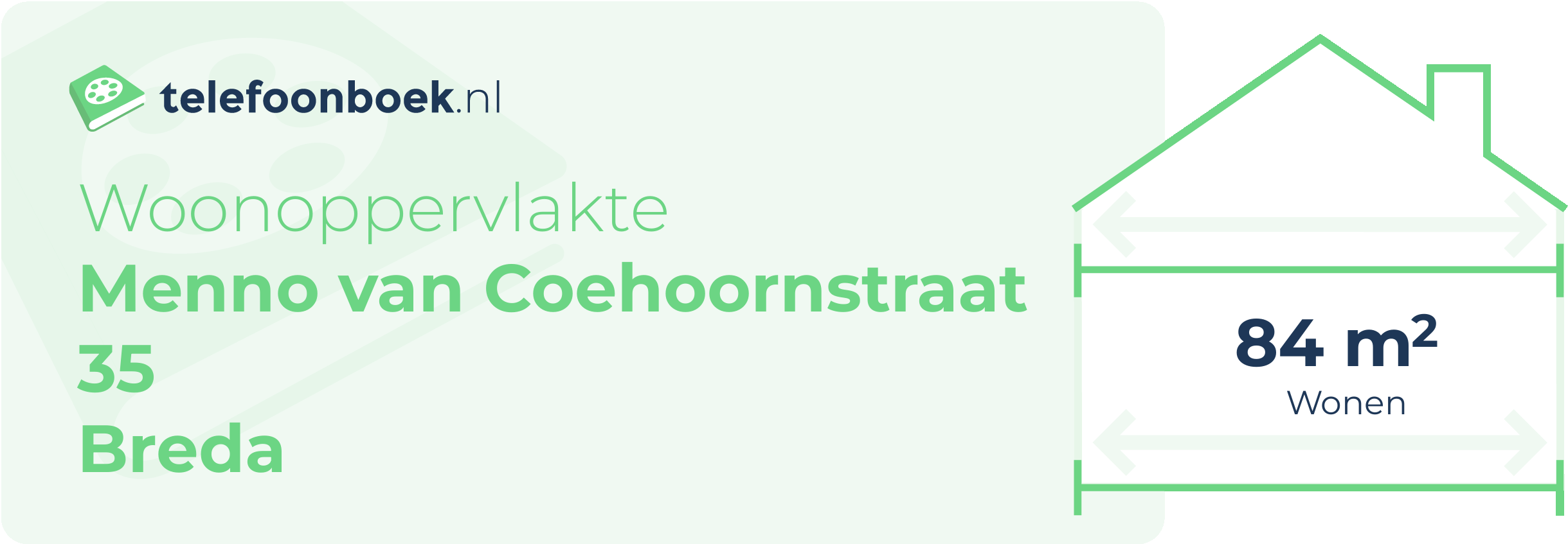 Woonoppervlakte Menno Van Coehoornstraat 35 Breda