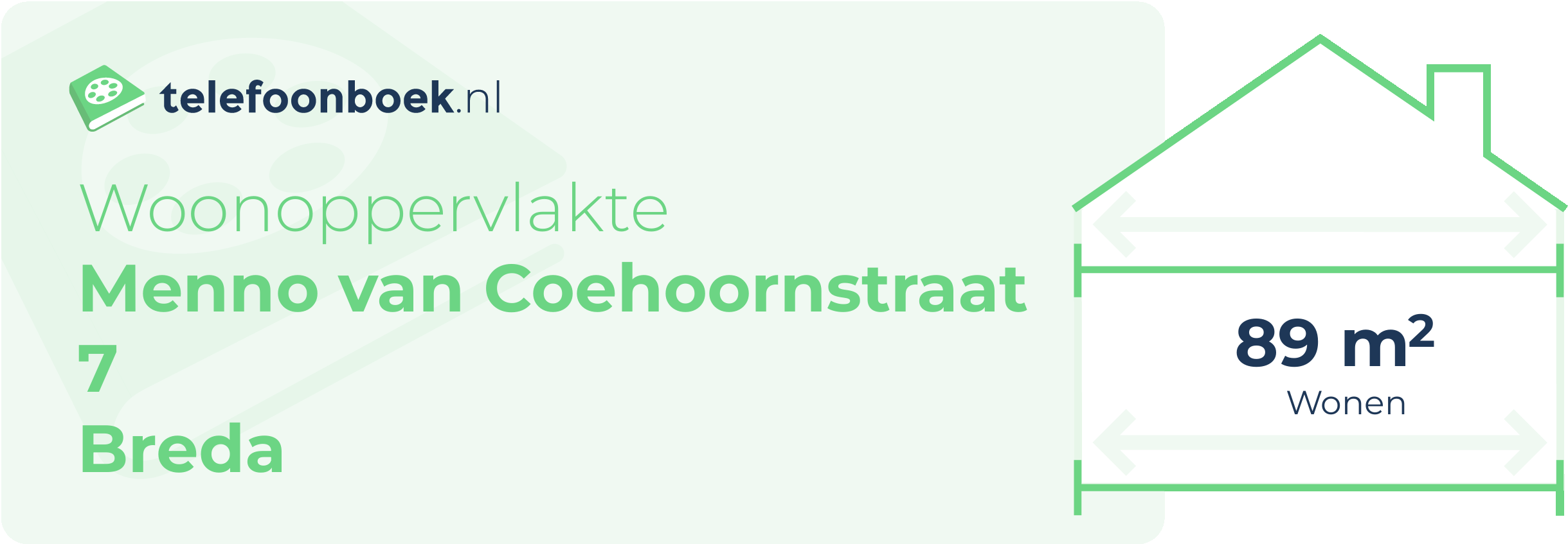 Woonoppervlakte Menno Van Coehoornstraat 7 Breda