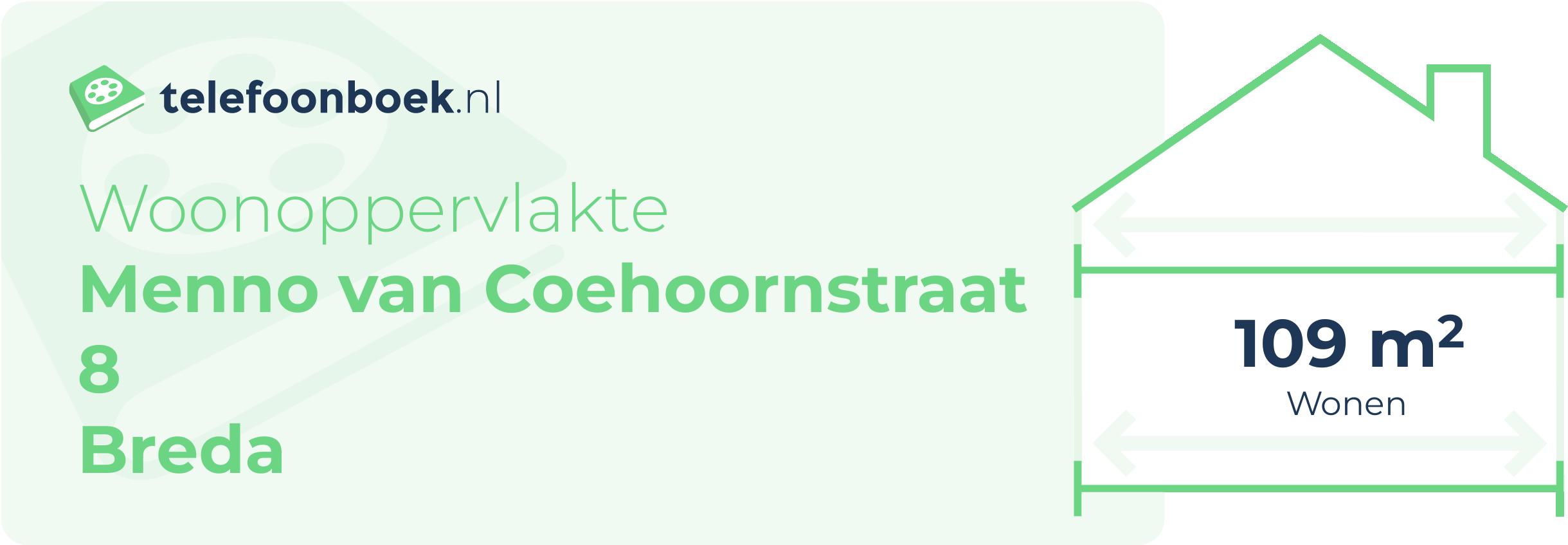 Woonoppervlakte Menno Van Coehoornstraat 8 Breda