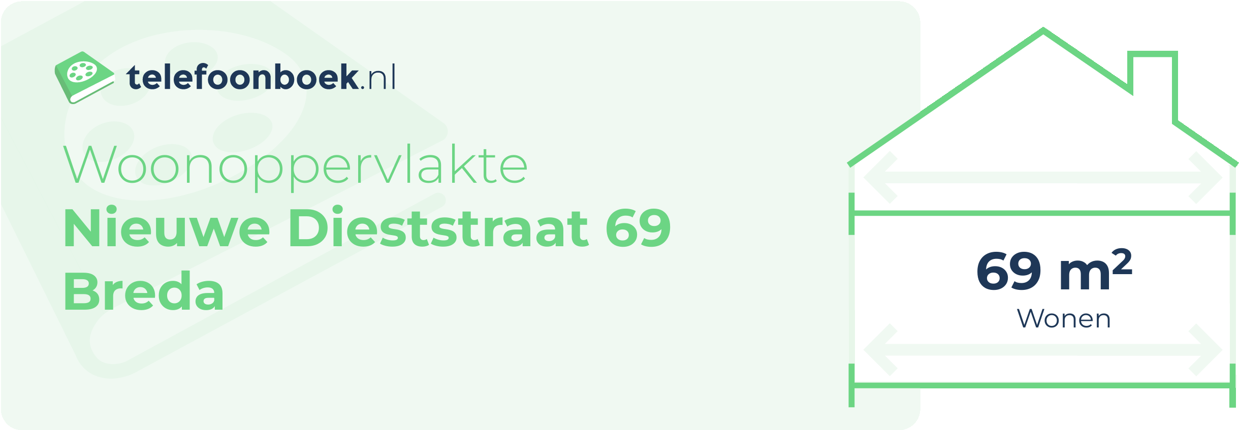 Woonoppervlakte Nieuwe Dieststraat 69 Breda