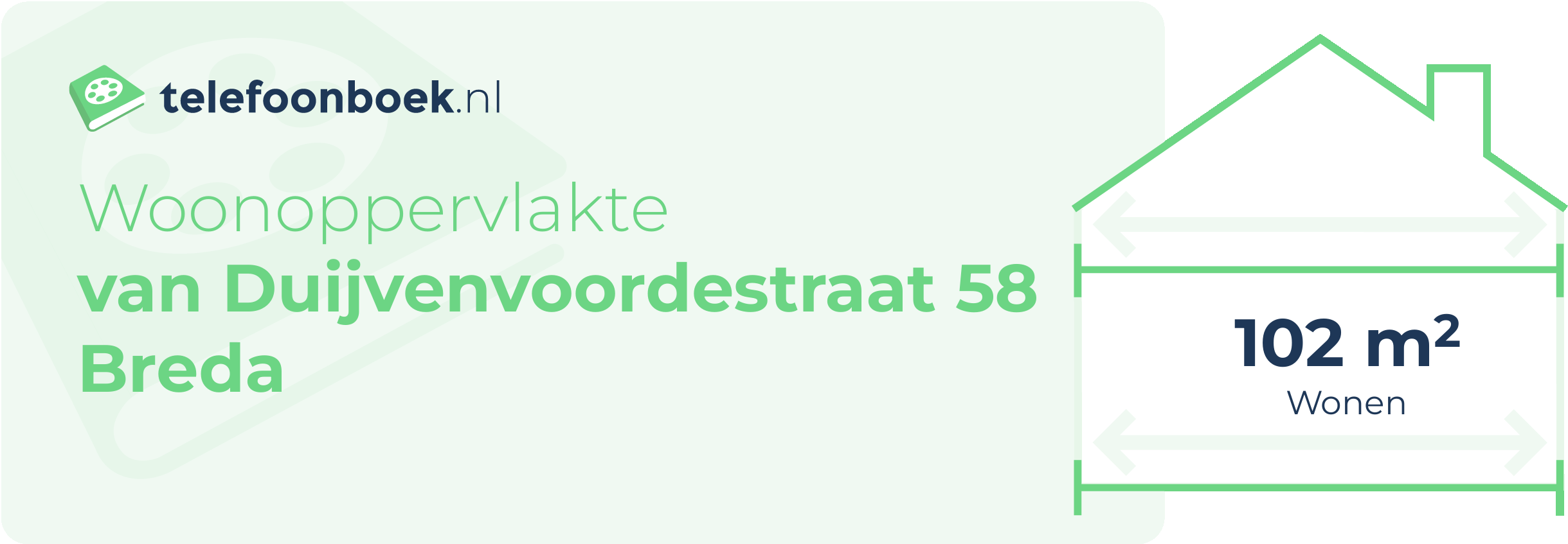 Woonoppervlakte Van Duijvenvoordestraat 58 Breda